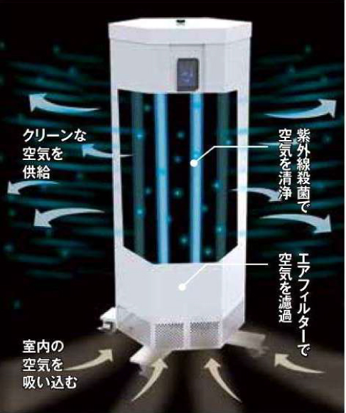 Halton空気の流れ