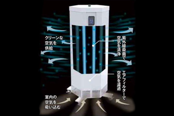 紫外線照射空気清浄機のイメージ図