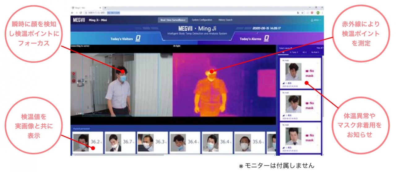 AI顔認証検温カメラモニター