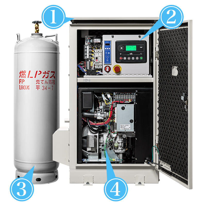 LPガス発電機